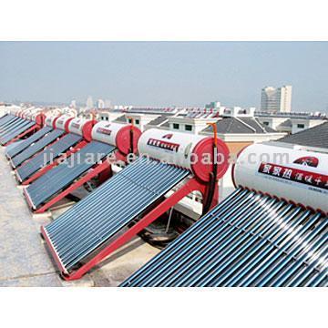  Solar Energy Water Heater