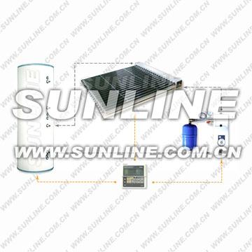 Solar Heating System (Solar Heating System)