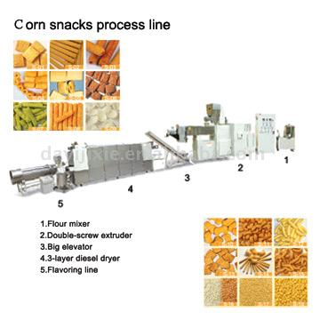  Double-Screw Corn Food Processing Line ( Double-Screw Corn Food Processing Line)