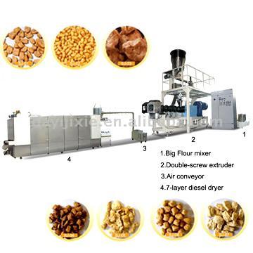  Double-Screw Soybean Protein Processing Line (Дважды винтовые Соевые белки производственные линии)