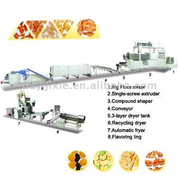 Web Solid Compound Extrusion Food Processing Line (Web Solid Compound Extrusion Food Processing Line)