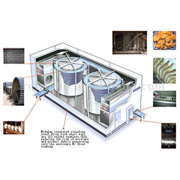  Sprial Freezer (Sprial Congélateur)