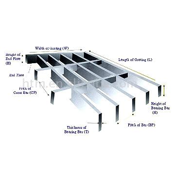 Standard geschweißte Stahl Bar Rost-, Stahl-Gitterroste (Standard geschweißte Stahl Bar Rost-, Stahl-Gitterroste)