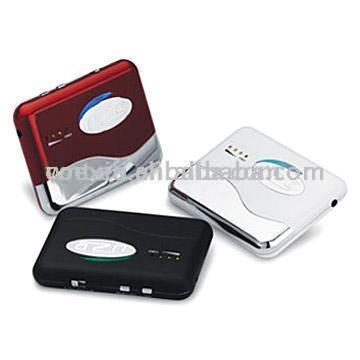  3600mAh Mobile Power