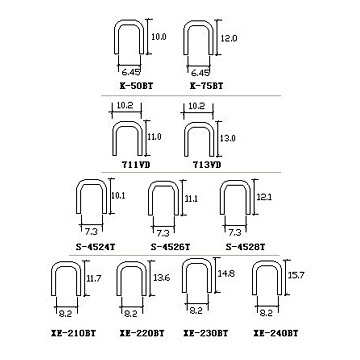  Aluminum Staples