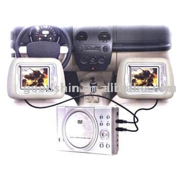  Car DVD with TWO 7" Screens, TV, MP4 Player and Game ( Car DVD with TWO 7" Screens, TV, MP4 Player and Game)