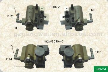  Spare Parts for Heidelberg Printing Machine ( Spare Parts for Heidelberg Printing Machine)