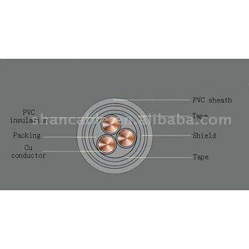  PVC Insulated Shielded Wire