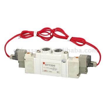  Solenoid Valves ( Solenoid Valves)