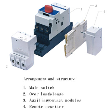  CPS for Fire Protection (СУЗ для пожарной охраны)