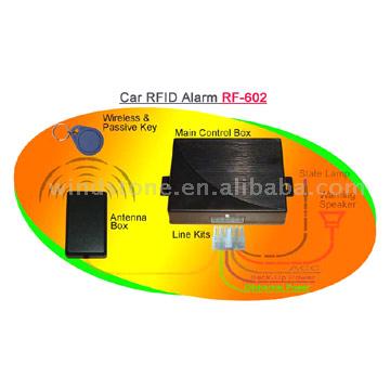  Car RFID Alarm System (Автомобиль RFID Сигнализация)