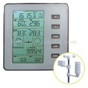  Professional Weather Center
