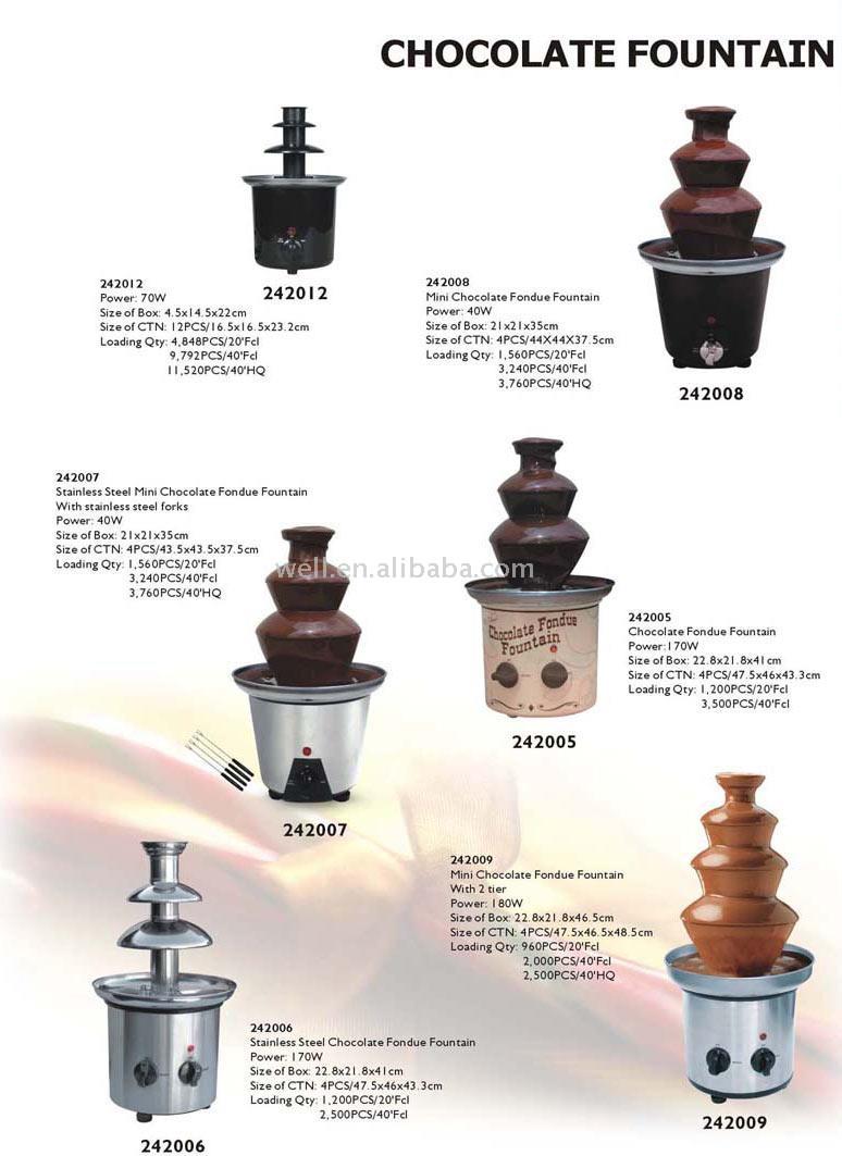  Chocolate Fountain (Шоколад фонтан)
