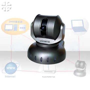  IP Camera (Caméra IP)