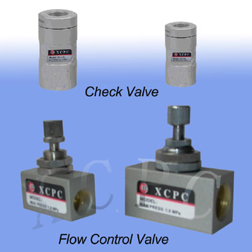  Check Valves and Flow Control Valves ( Check Valves and Flow Control Valves)