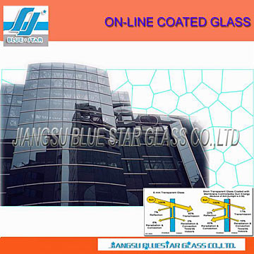  On-Line Coated Glass (On-line покрытием стекло)