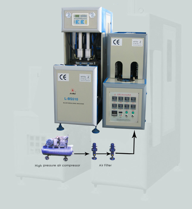  Semi-Automatic Stretched Blow Moulding Machine (Semi-Automatic растянутыми выдувные машины)