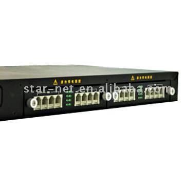  Module-Designed VoIP Gateway with 16 Ports (Модуль-Дизайн VoIP шлюз с 16 портами)