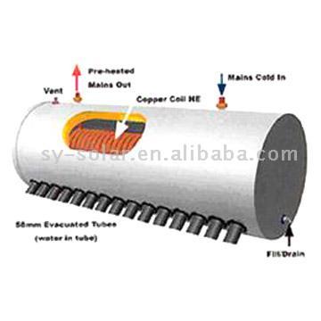  Solar Water Heater (with Copper Coil)