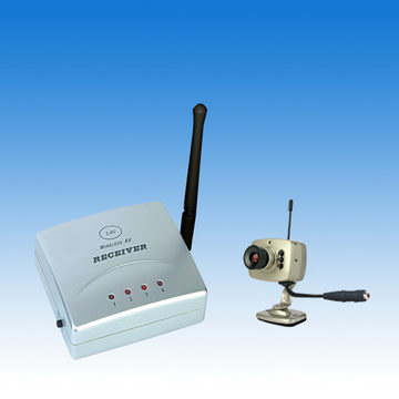  Wireless Camera and Receiver (Wireless Kamera und Empfänger)