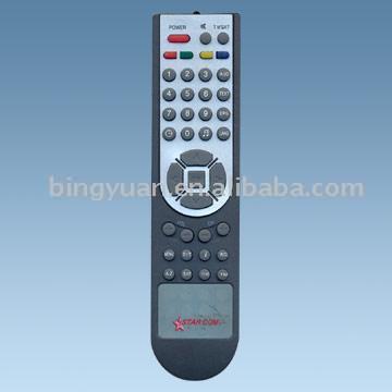  Remote Control