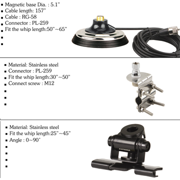  CB Mounts ( CB Mounts)