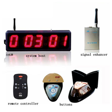  MMCall Wireless Service Calling System