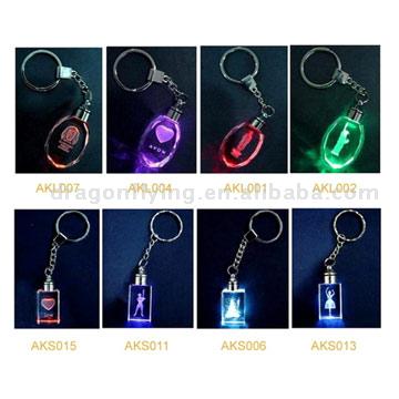 Crystal Key Ring ( Crystal Key Ring)