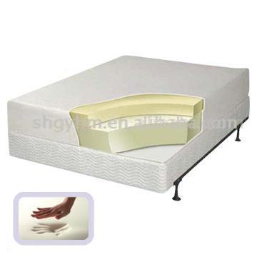  Visco Elastic Memory Foam Mattress (Topper)-Quilt Cover or Velours Cover