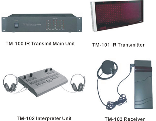  Simultaneous Interpretation System (Simultaneous Interpretation System)