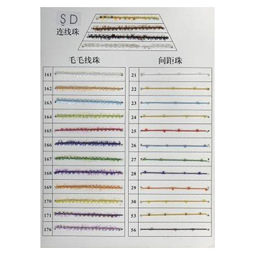 Pailletten / Spangle Threads (Pailletten / Spangle Threads)