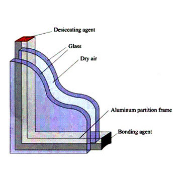  Hollow Glass (Verre creux)