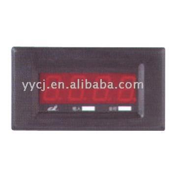  SZ Digital Faceplate Meter (З. Digital планшайбы Meter)