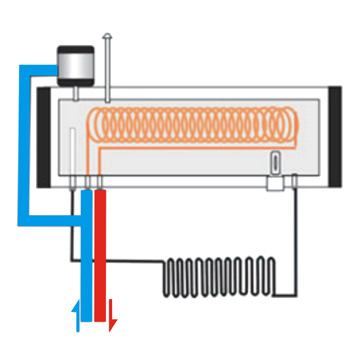  Solar Water Heater ( Solar Water Heater)