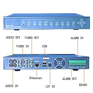  4 Channels DVR (4 каналов DVR)