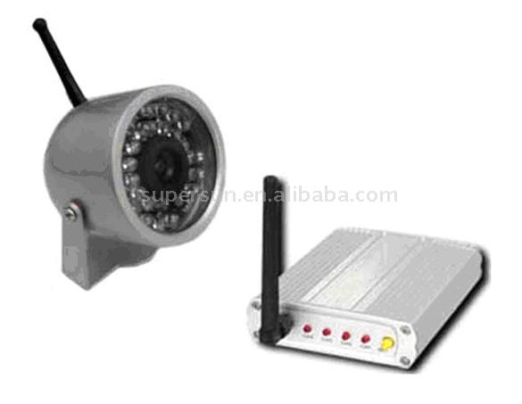  Dome Camera ( Dome Camera)