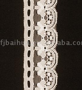  Inelastic Lace