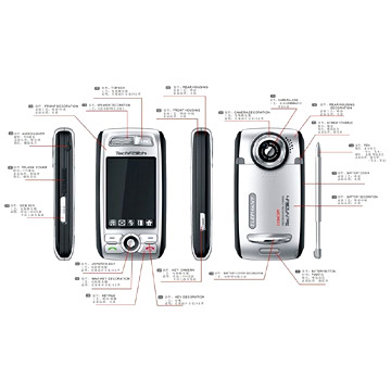  Mobile Phone (Handy)