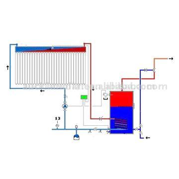  Split Close Loop System (Сплит система с обратной связью)