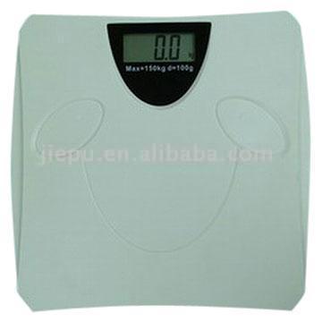  Plastic Health Scale (Plastic Health Scale)