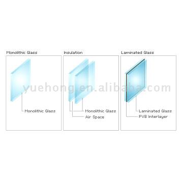  Laminated Glass (Verre feuilleté)