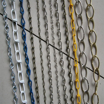  Double Loop Chain (Двойную петлю Сеть)
