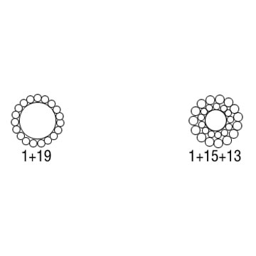  Pull/Push Rope (Pull / Push Rope)