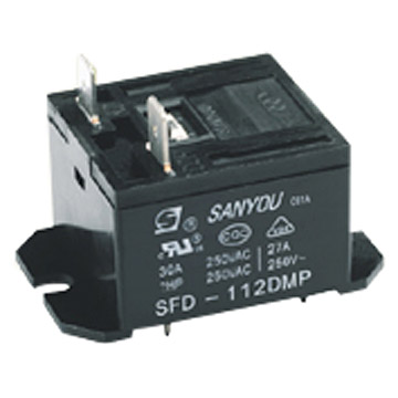  30A PC / Flange Mount Miniature Relay