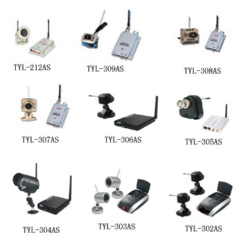 CCTV Camera (CCTV Camera)
