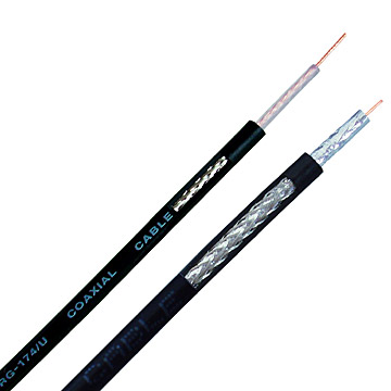  Mini RG174, RG59 Coaxial Cable