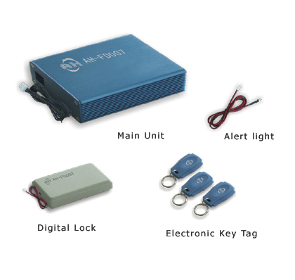  Auto Digital Anti-Theft System ( Auto Digital Anti-Theft System)