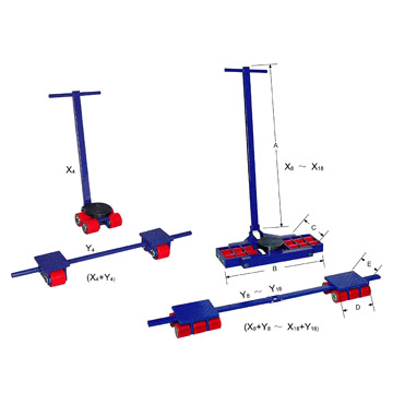  Machine Moving Trolley (Машина Перемещение тележки)