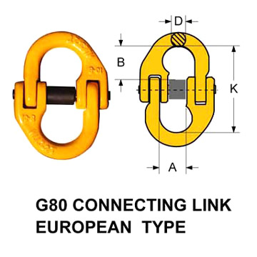  Connecting Link (European Type) (Связующим звеном (европейский тип))