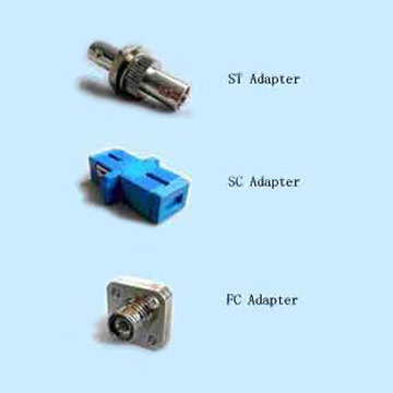  Standard Adapter (FC, SC, ST) (Adaptateur standard (CF, SC, ST))